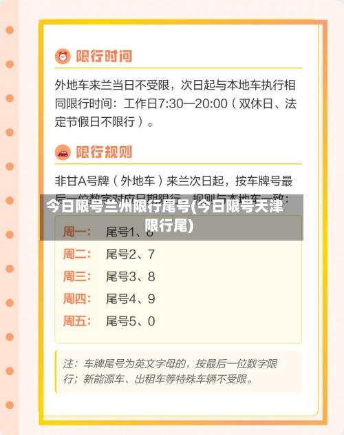 今日限号兰州限行尾号(今日限号天津限行尾)