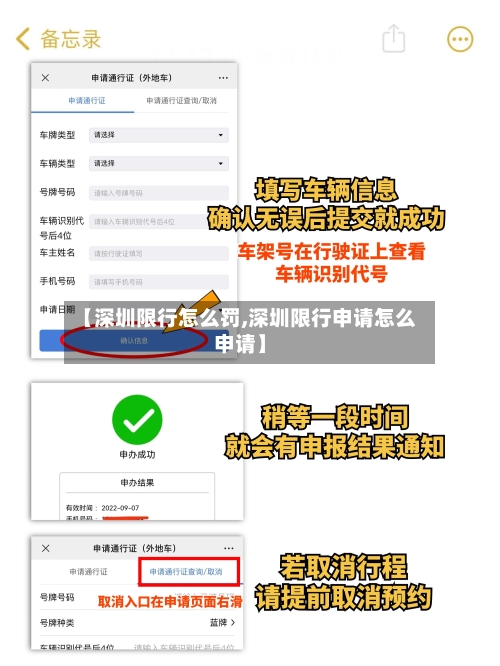 【深圳限行怎么罚,深圳限行申请怎么申请】
