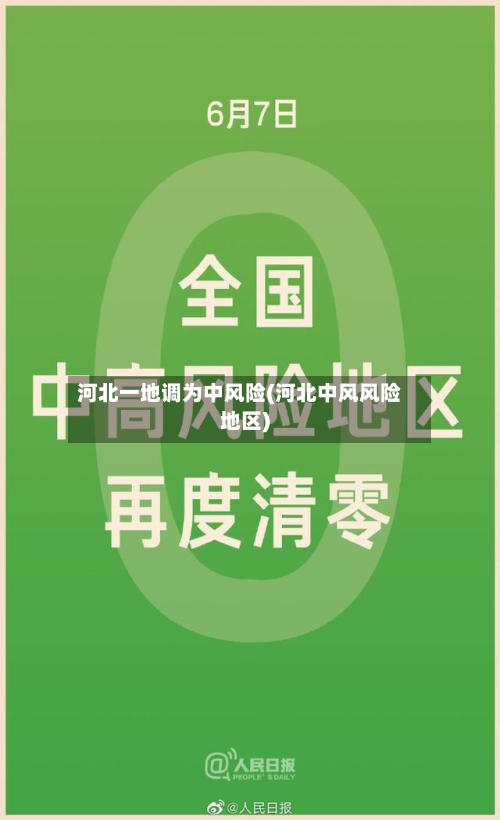 河北一地调为中风险(河北中风风险地区)