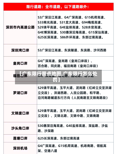 【广东限行景点地图,广东限行怎么处罚】-第2张图片