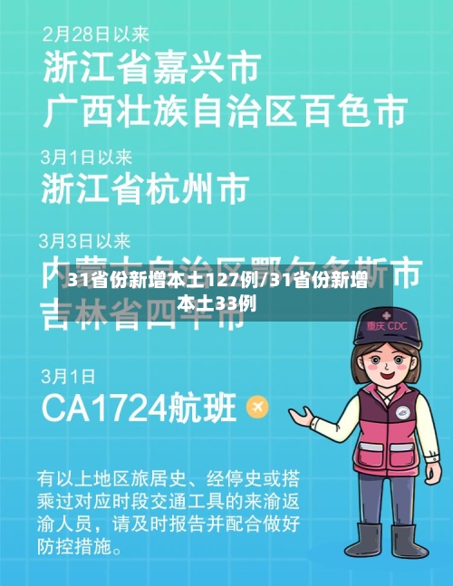 31省份新增本土127例/31省份新增本土33例