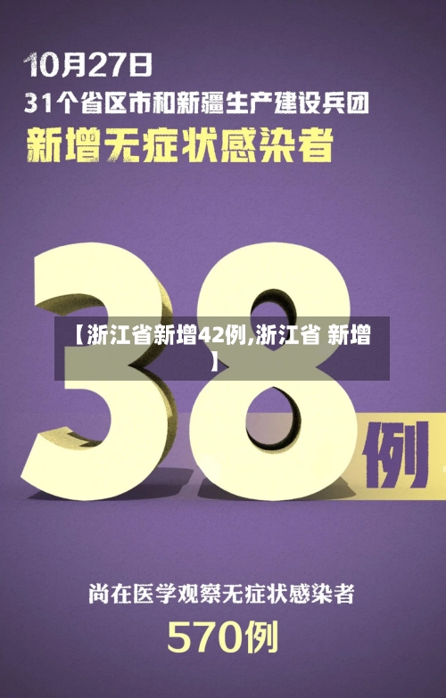 【浙江省新增42例,浙江省 新增】-第2张图片