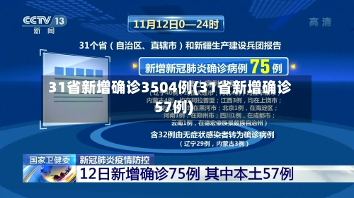 31省新增确诊3504例(31省新增确诊57例)-第2张图片