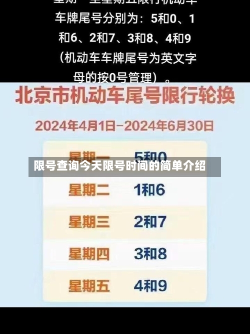 限号查询今天限号时间的简单介绍-第2张图片