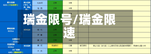 瑞金限号/瑞金限速-第3张图片