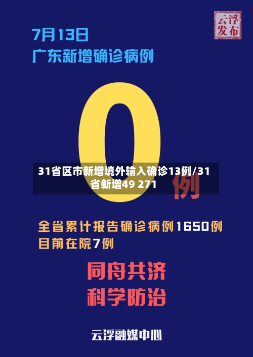 31省区市新增境外输入确诊13例/31省新增49 271