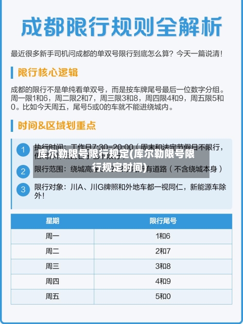 库尔勒限号限行规定(库尔勒限号限行规定时间)-第2张图片