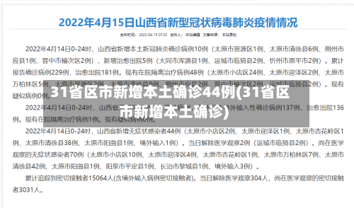 31省区市新增本土确诊44例(31省区市新增本土确诊)-第3张图片