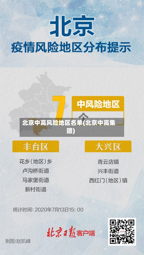 北京中高风险地区名单(北京中高集团)