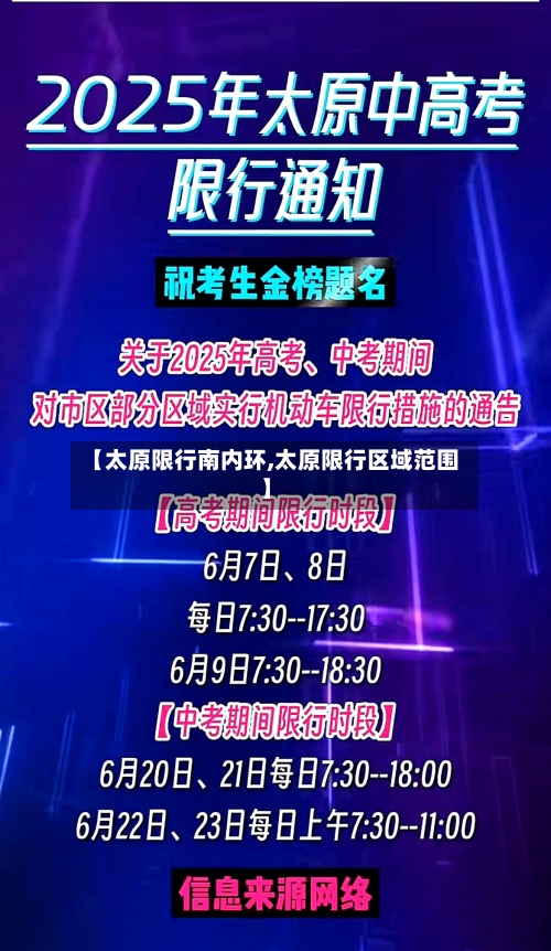 【太原限行南内环,太原限行区域范围】