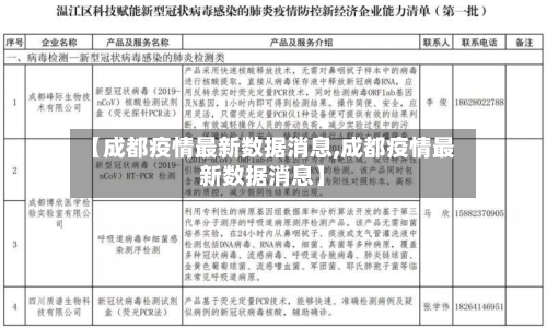 【成都疫情最新数据消息,成都疫情最新数据消息】-第3张图片