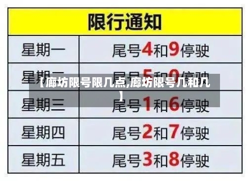 【廊坊限号限几点,廊坊限号几和几】-第2张图片