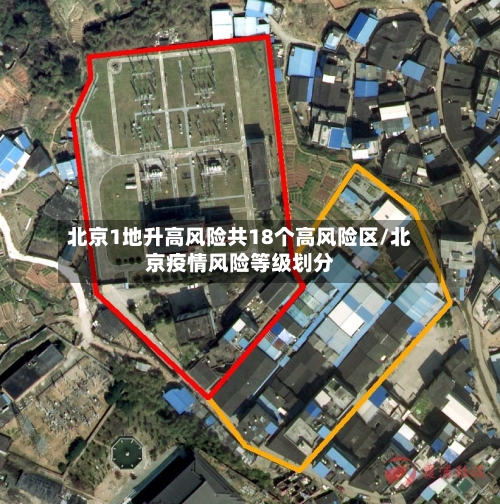 北京1地升高风险共18个高风险区/北京疫情风险等级划分-第2张图片