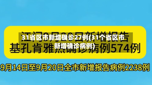 31省区市新增确诊27例(31个省区市新增确诊病例)-第3张图片