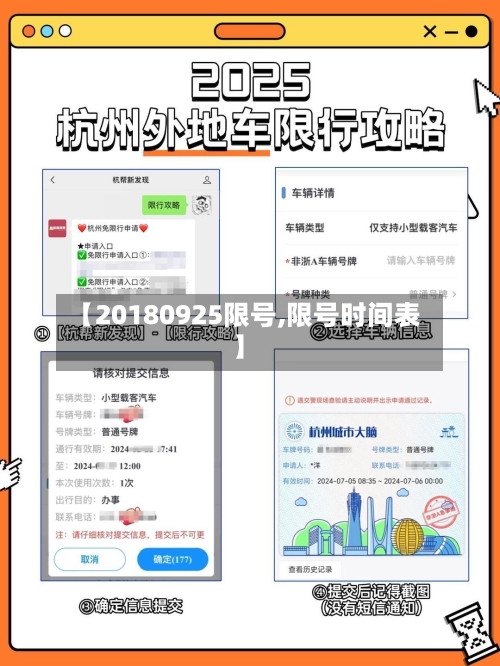【20180925限号,限号时间表】-第2张图片