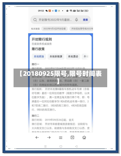 【20180925限号,限号时间表】-第3张图片
