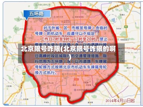 北京限号咋限(北京限号咋限的啊)
