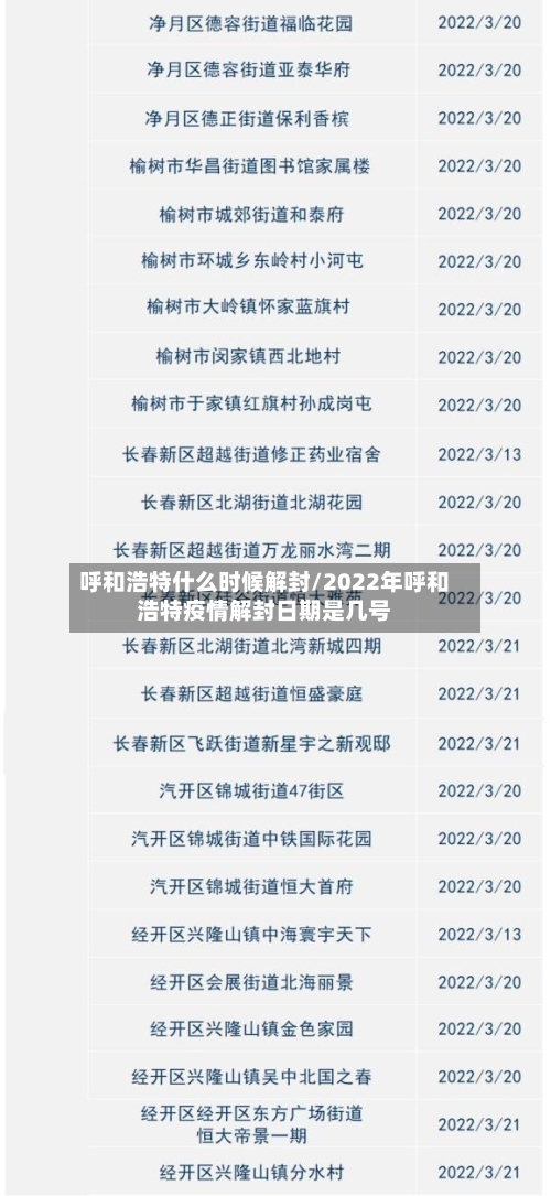 呼和浩特什么时候解封/2022年呼和浩特疫情解封日期是几号-第3张图片