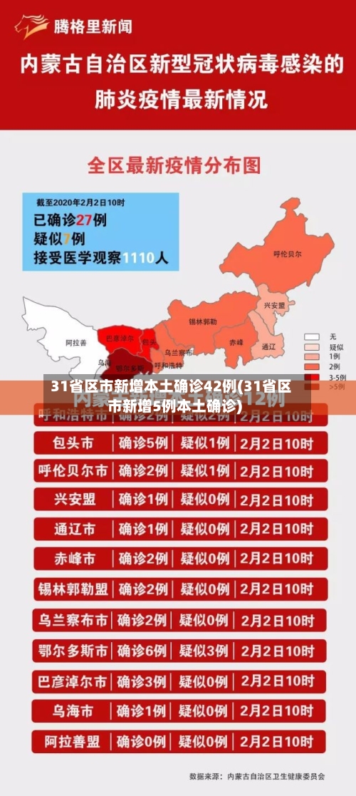 31省区市新增本土确诊42例(31省区市新增5例本土确诊)