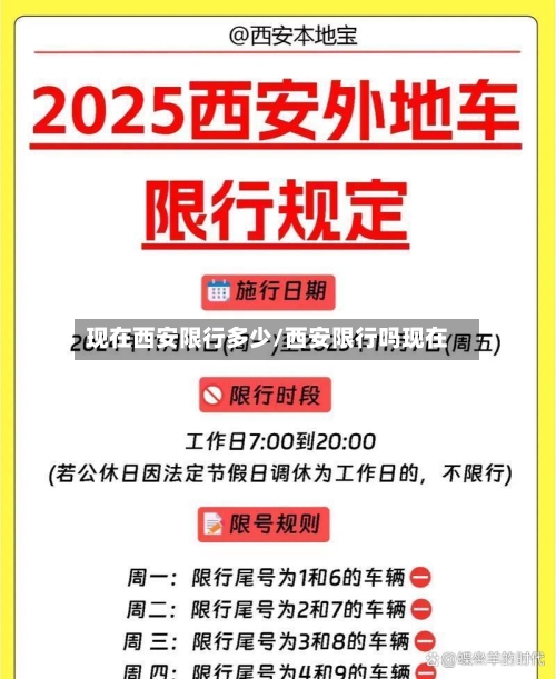 现在西安限行多少/西安限行吗现在-第2张图片