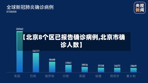 【北京8个区已报告确诊病例,北京市确诊人数】