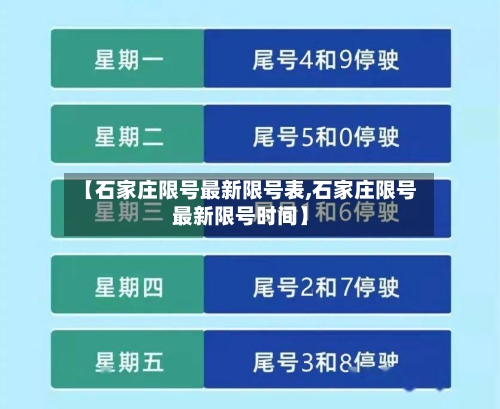 【石家庄限号最新限号表,石家庄限号最新限号时间】