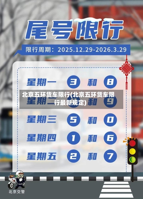 北京五环货车限行(北京五环货车限行最新规定)
