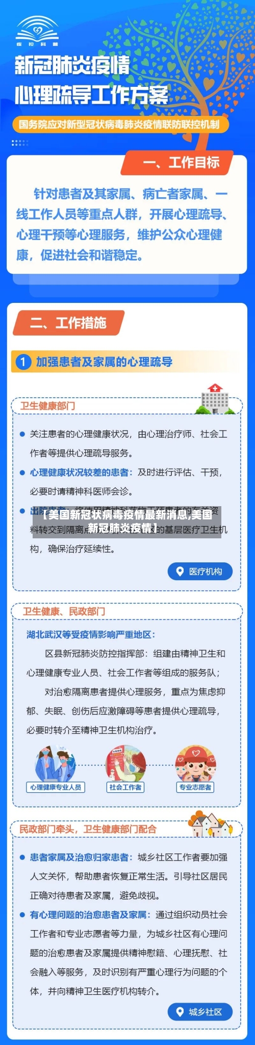 【美国新冠状病毒疫情最新消息,美国新冠肺炎疫情】