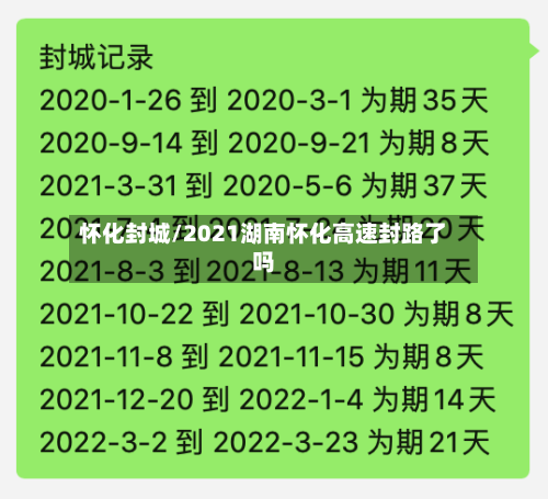 怀化封城/2021湖南怀化高速封路了吗