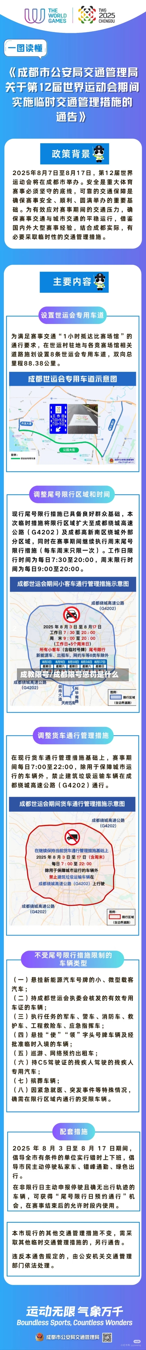 成教限号/成都限号惩罚是什么