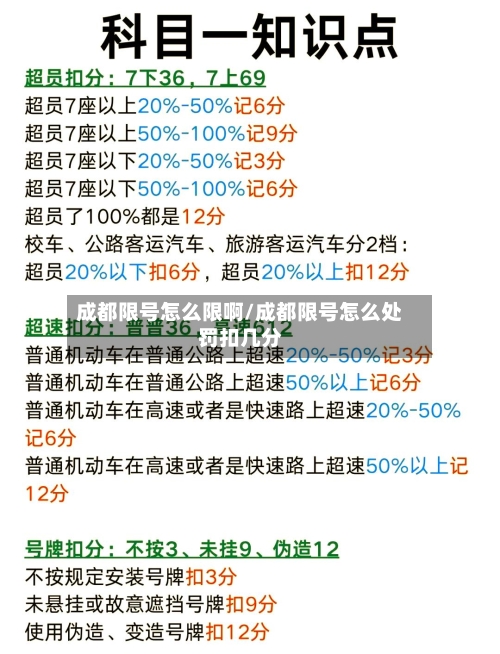 成都限号怎么限啊/成都限号怎么处罚扣几分-第2张图片
