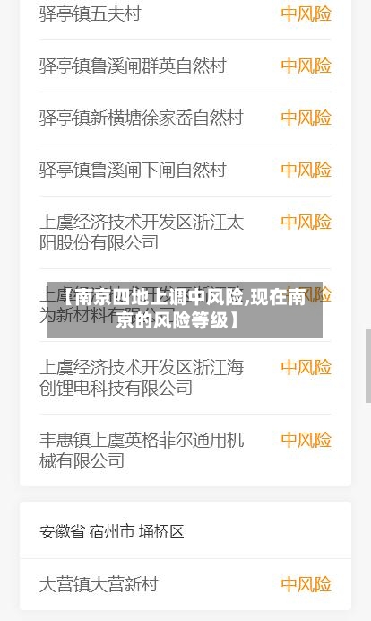 【南京四地上调中风险,现在南京的风险等级】-第2张图片