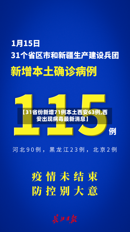 【31省份新增71例本土西安63例,西安出现病毒最新消息】-第3张图片