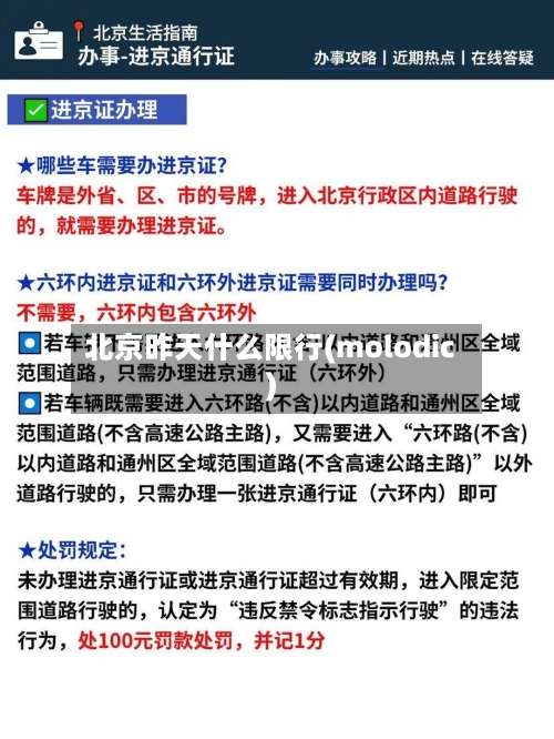 北京昨天什么限行(molodic)-第2张图片