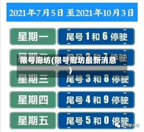 限号廊坊(限号廊坊最新消息)