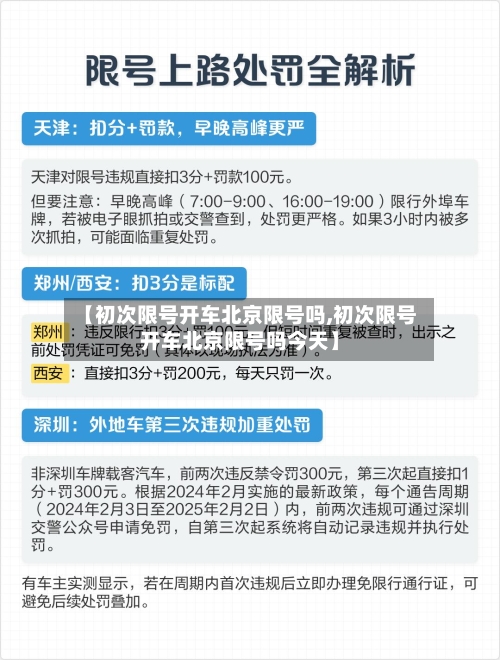 【初次限号开车北京限号吗,初次限号开车北京限号吗今天】