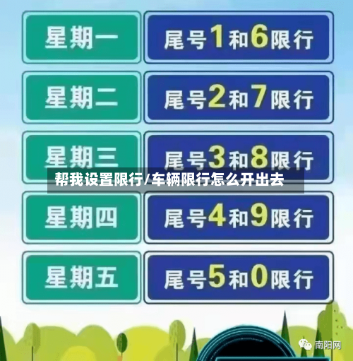 帮我设置限行/车辆限行怎么开出去-第3张图片