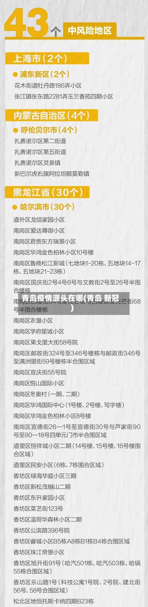 青岛疫情源头在哪(青岛 新冠)-第2张图片