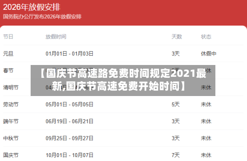 【国庆节高速路免费时间规定2021最新,国庆节高速免费开始时间】