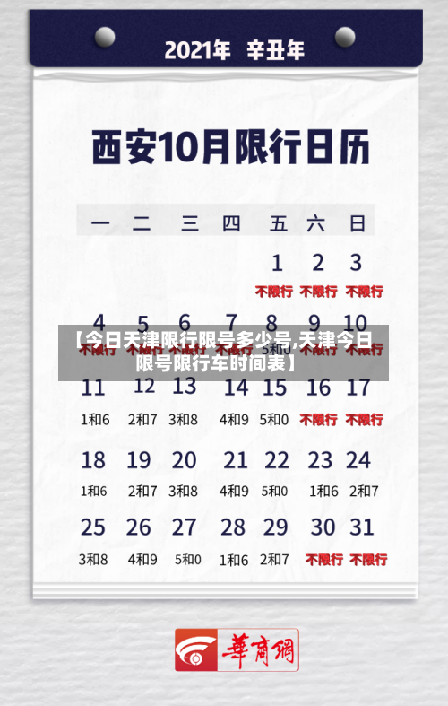 【今日天津限行限号多少号,天津今日限号限行车时间表】-第2张图片