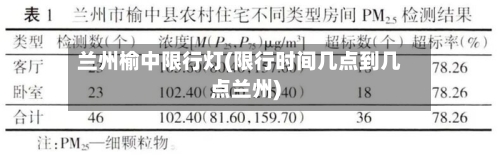 兰州榆中限行灯(限行时间几点到几点兰州)