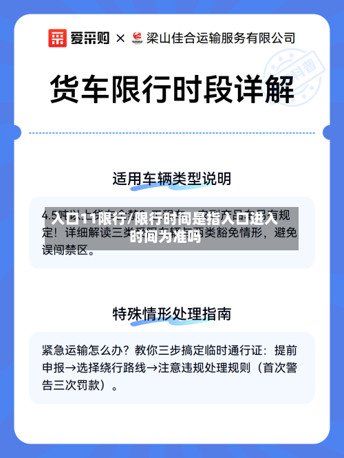 入口11限行/限行时间是指入口进入时间为准吗