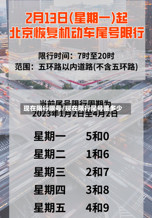 现在限行限号/现在限行尾号是多少-第3张图片