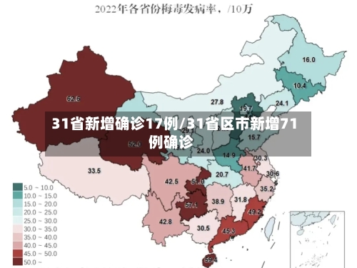 31省新增确诊17例/31省区市新增71例确诊-第2张图片