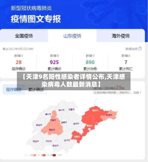 【天津9名阳性感染者详情公布,天津感染病毒人数最新消息】-第3张图片
