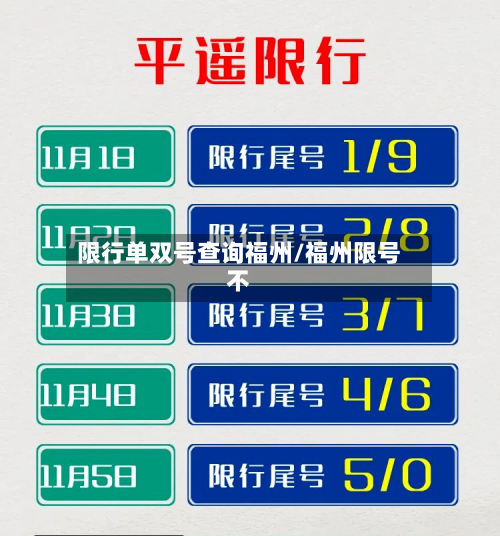 限行单双号查询福州/福州限号不-第2张图片