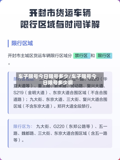 车子限号今日限号多少/车子限号今日限号多少啊