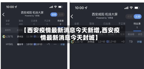 【西安疫情最新消息今天新增,西安疫情最新消息今天封城】-第2张图片