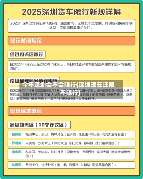 今年深圳会不会限行(深圳现在还限不限行)