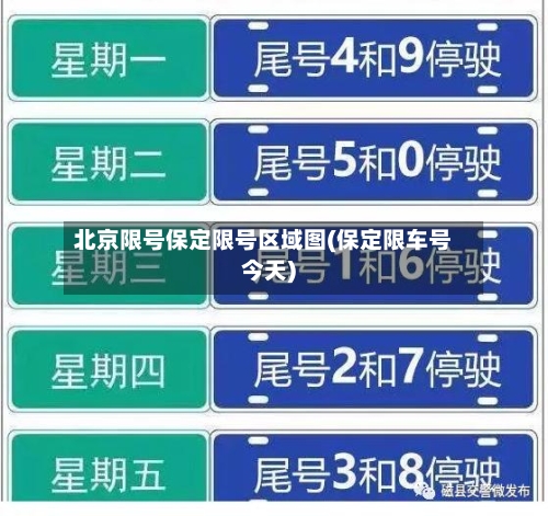 北京限号保定限号区域图(保定限车号今天)-第2张图片
